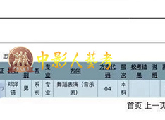 北舞音樂劇 男生第5名