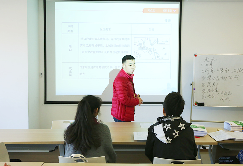 舞蹈學(xué)校文化課地理課堂